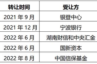 泰国队公布1月1日对阵日本队23人名单：素巴楚、提拉通入选